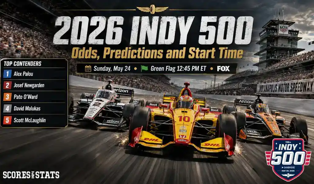 2026 Indy 500 Odds, Predictions and Start Time