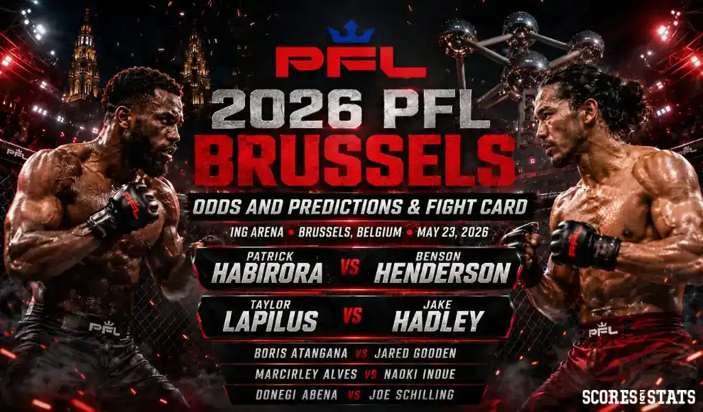2026 PFL Europe Odds, Predictions and Brussels Fight Card