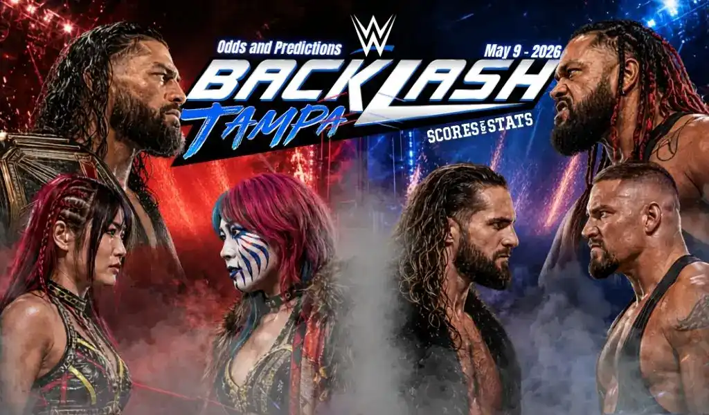 2026 WWE Backlash Odds, Predictions and Match Card