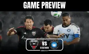 D.C. United faces Charlotte FC in a rain-soaked match preview for May 23, 2025, showcasing intense action on the field.