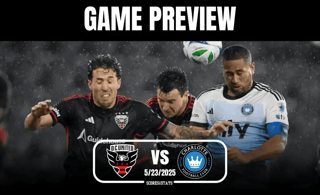 D.C. United faces Charlotte FC in a rain-soaked match preview for May 23, 2025, showcasing intense action on the field.