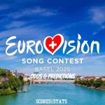 Eurovision Song Contest 2025 logo over a scenic view of Basel, Switzerland, featuring the Rhine River and blue sky.