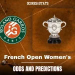 French Open Women’s odds and predictions graphic with trophy and Roland Garros logo.