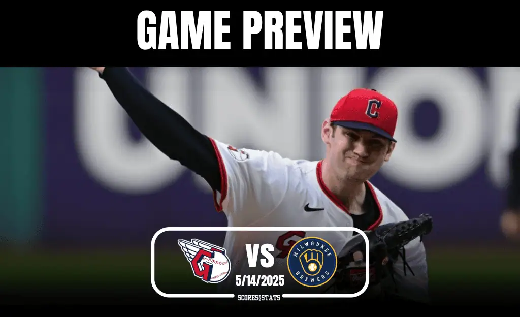 A pitcher winds up to throw during the game preview between the Guardians and Brewers on May 14, 2025, with team logos displayed.