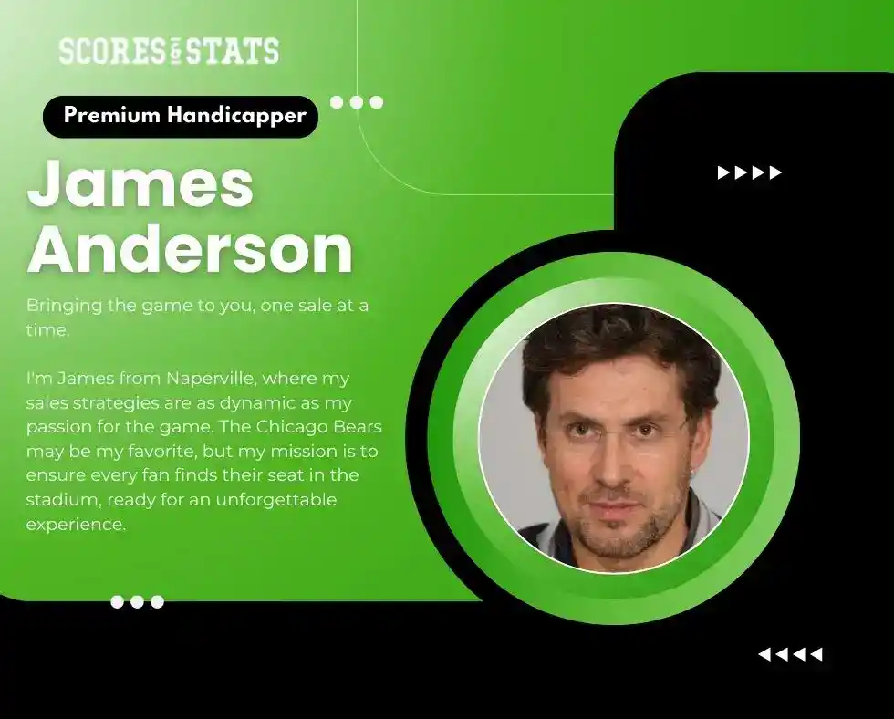 James Anderson Card