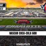 Aerial view of Charlotte Motor Speedway during the NASCAR Coca-Cola 600 with colorful banners and excited crowds at sunset.