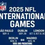Graphic listing the 2025 NFL International Games, featuring dates and locations: São Paulo, Dublin, London, Berlin, and Madrid.