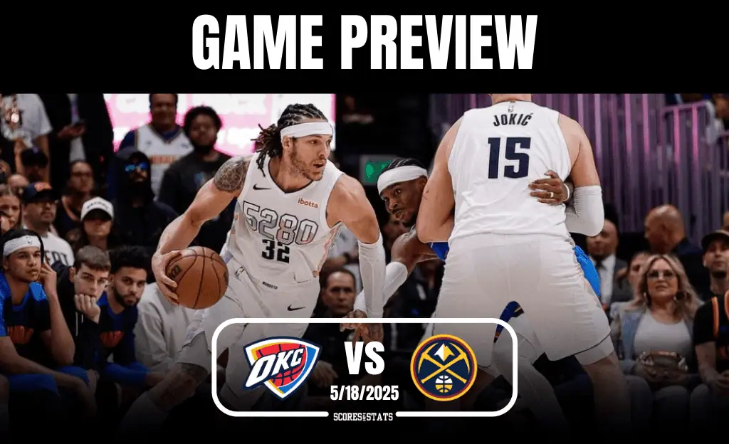 Basketball game preview between Oklahoma City Thunder and Denver Nuggets, showcasing players in action on the court. Game date: 5/18/2025.