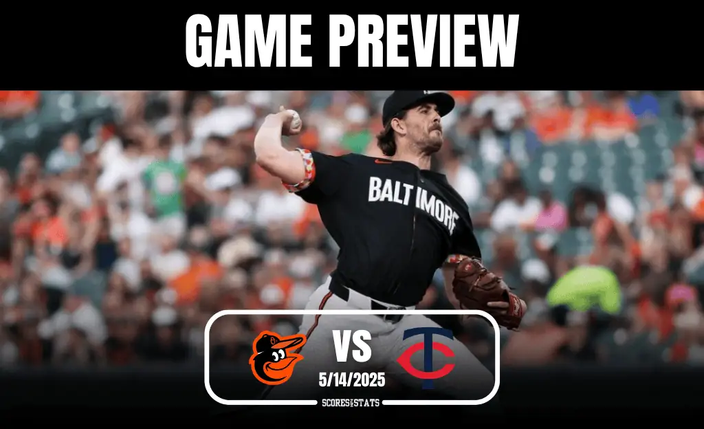 Baseball game preview featuring a Baltimore pitcher throwing a pitch, with fans in the background and team logos displayed.