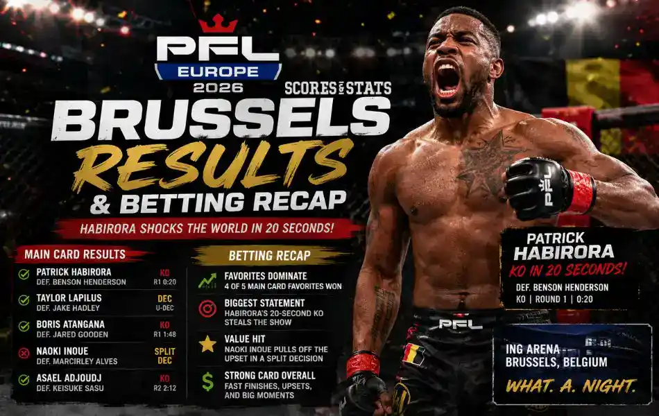 PFL Europe Odds 2026: Brussels Results and Betting Recap