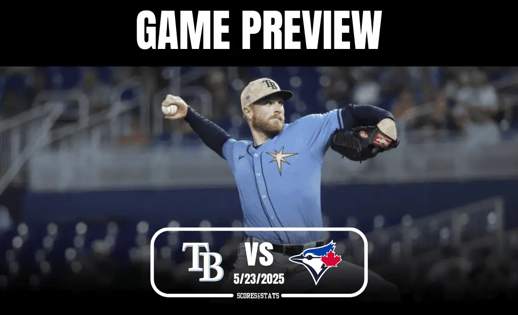 A pitcher in a light blue jersey prepares to throw a pitch during a baseball game preview between TB and the Blue Jays on May 23, 2025.
