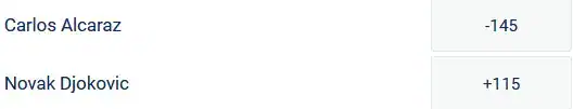 Guide to Australian Open Betting 2 ML AUSTRALIAN OPEN