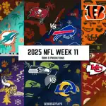 Home 22 Graphic showcasing matchups for the 2025 NFL Week 11, featuring team logos and predictions for each game.