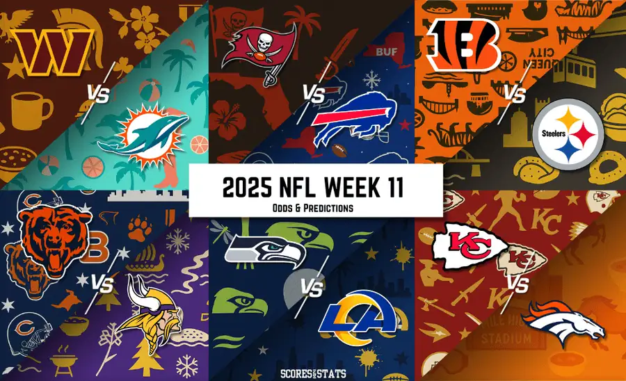 Graphic showcasing matchups for the 2025 NFL Week 11, featuring team logos and predictions for each game.