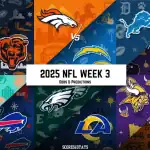 Graphic showcasing matchups and predictions for 2025 NFL Week 3, featuring team logos and colorful backgrounds.