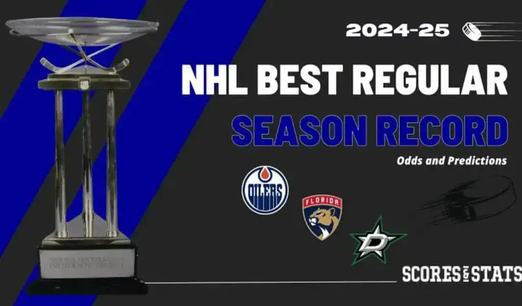 Predicciones para el Trofeo Presidents de la NHL 2024-25 con equipos destacados