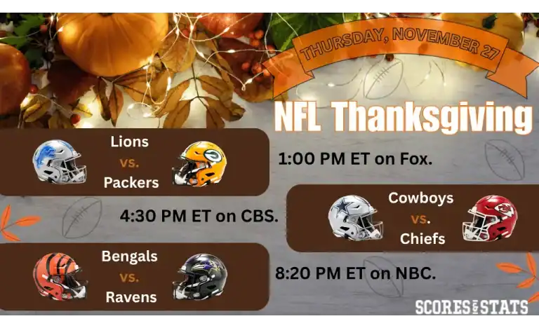 2025 Thanksgiving Football games