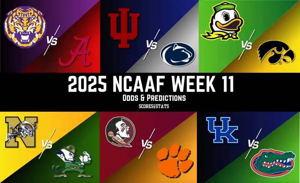 2025 College Football Week 11