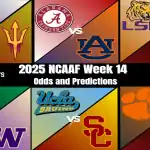 2025 College Football Week 14