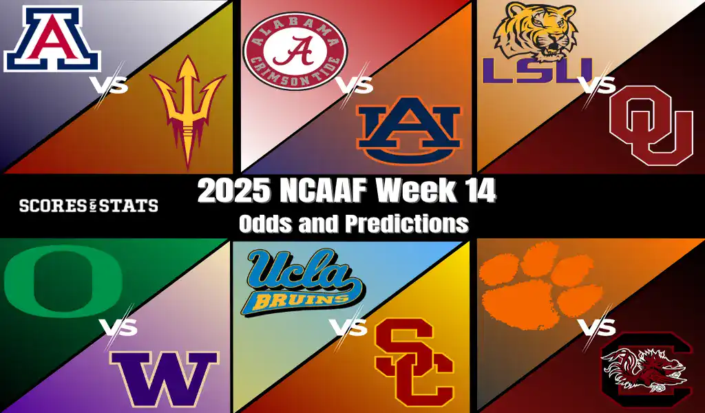2025 College Football Week 14