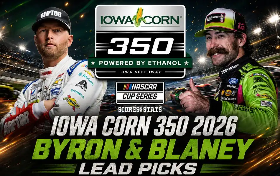 Iowa Corn 350 Odds 2026 Byron and Blaney Lead Picks