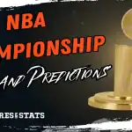 2026 NBA Title Odds
