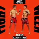 UFC on ESPN 71