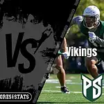 BYU Cougars vs Portland State Vikings football game preview.
