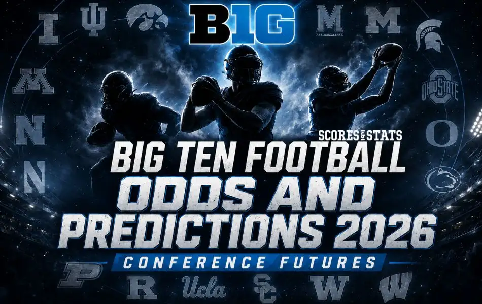 Big Ten Football Odds and Predictions 2026
