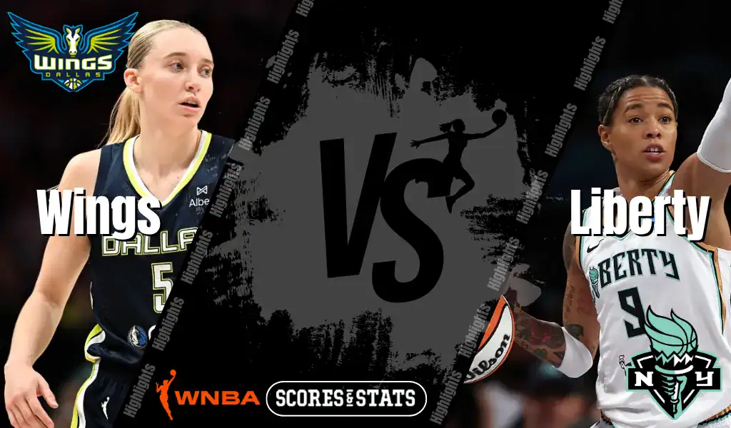 Dallas Wings player and New York Liberty player facing off in WNBA game promotion August 8th, 2025