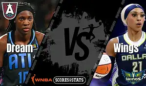 Split graphic featuring Atlanta Dream and Dallas Wings WNBA players ahead of their matchup on August 29, 2025.