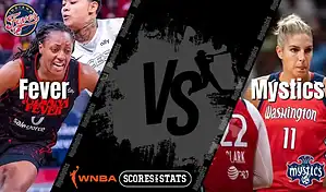 Indiana Fever and Washington Mystics WNBA matchup on August 15, 2025, featuring players in action.