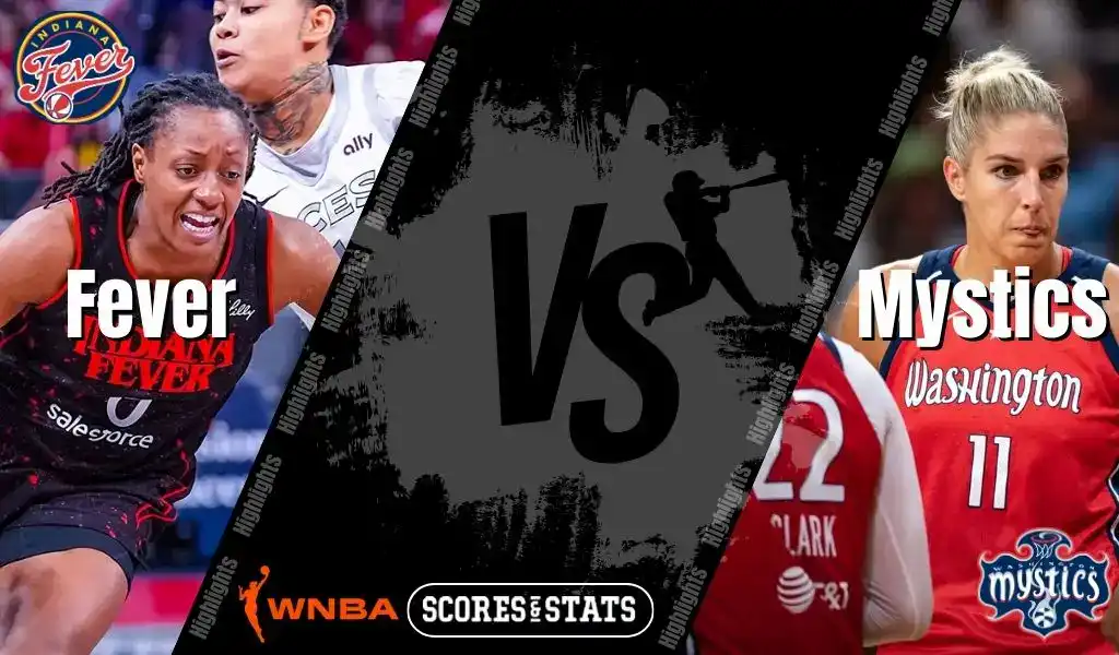 Indiana Fever and Washington Mystics WNBA matchup on August 15, 2025, featuring players in action.