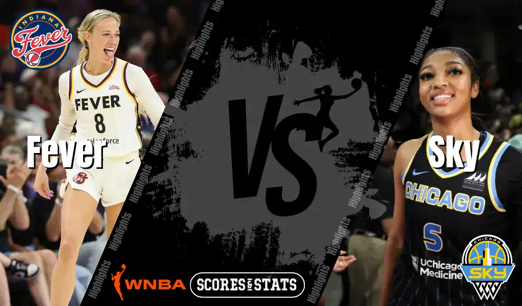 Indiana Fever and Chicago Sky WNBA matchup graphic featuring players from both teams ahead of their August 9, 2025 game.