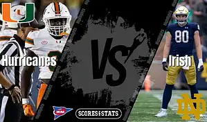 Split graphic featuring Miami Hurricanes and Notre Dame Fighting Irish football players ahead of their matchup on August 31, 2025.