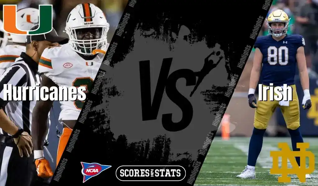 Split graphic featuring Miami Hurricanes and Notre Dame Fighting Irish football players ahead of their matchup on August 31, 2025.