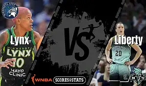 Minnesota Lynx guard dribbles while New York Liberty player stands ready on defense in a WNBA matchup preview.