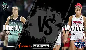 New York Liberty take on Washington Mystics in WNBA matchup on August 28, 2025.