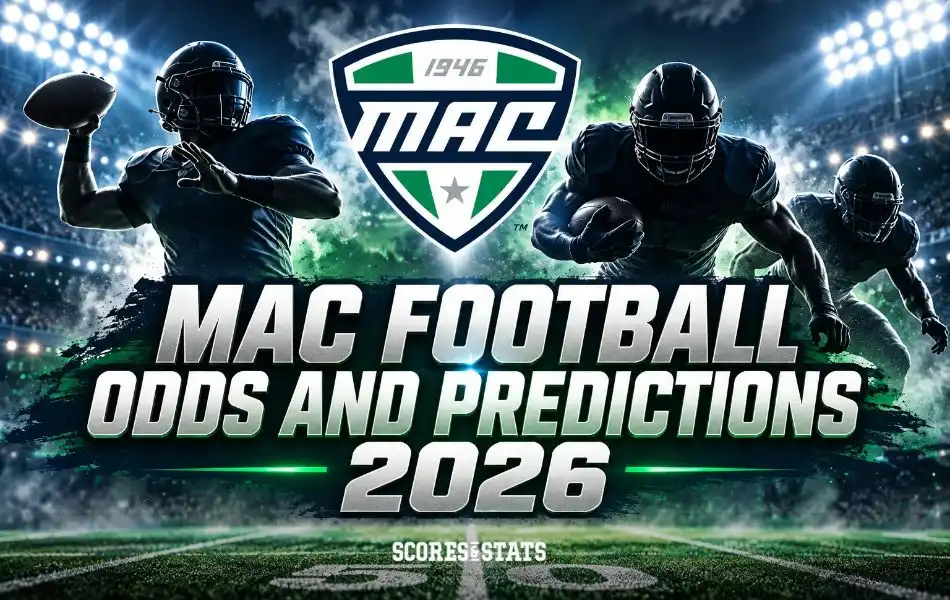 MAC Football Odds and Predictions 2026