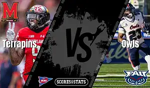 College football matchup preview Maryland Terrapins vs Florida Atlantic Owls August 30 2025