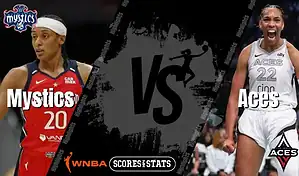 Washington Mystics player faces off against Las Vegas Aces star during WNBA matchup on August 23, 2025.