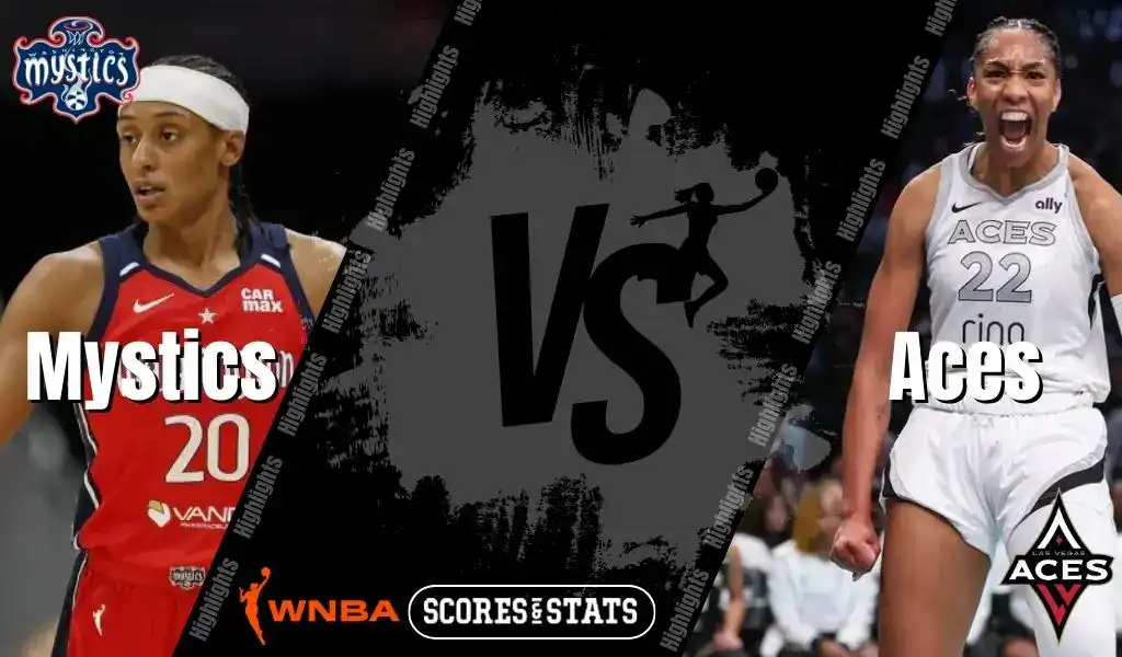 Washington Mystics player faces off against Las Vegas Aces star during WNBA matchup on August 23, 2025.