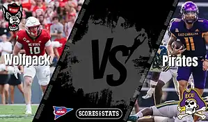 College football matchup preview between NC State Wolfpack and East Carolina Pirates on August 28, 2025.