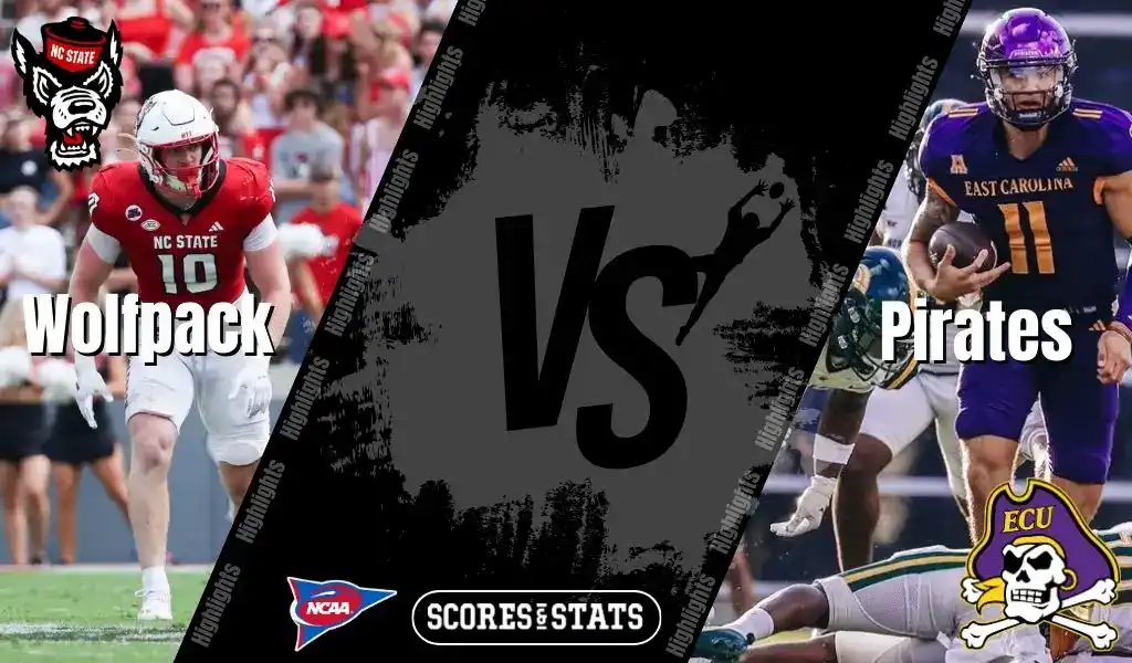 College football matchup preview between NC State Wolfpack and East Carolina Pirates on August 28, 2025.