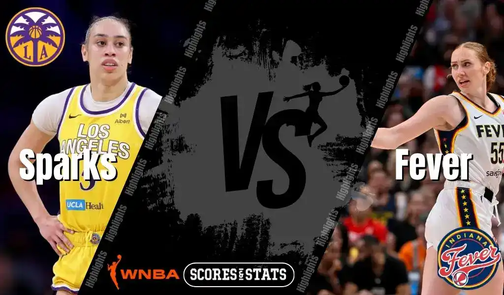 Split graphic featuring Los Angeles Sparks and Indiana Fever WNBA players ahead of their matchup on August 29, 2025.