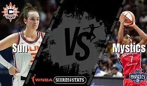 Connecticut Sun and Washington Mystics WNBA matchup graphic showing players from both teams ahead of their August 21, 2025 game.