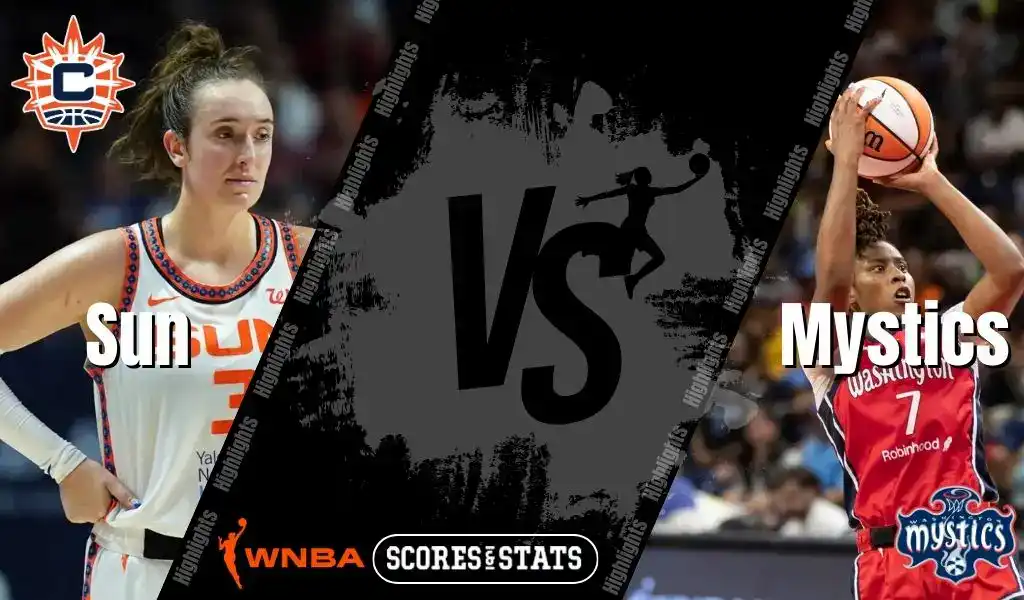 Connecticut Sun and Washington Mystics WNBA matchup graphic showing players from both teams ahead of their August 21, 2025 game.