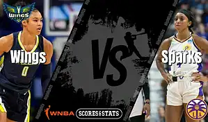 Dallas Wings and Los Angeles Sparks players face off in a WNBA matchup on August 15, 2025.