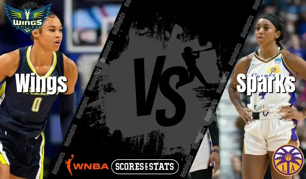 Dallas Wings and Los Angeles Sparks players face off in a WNBA matchup on August 15, 2025.