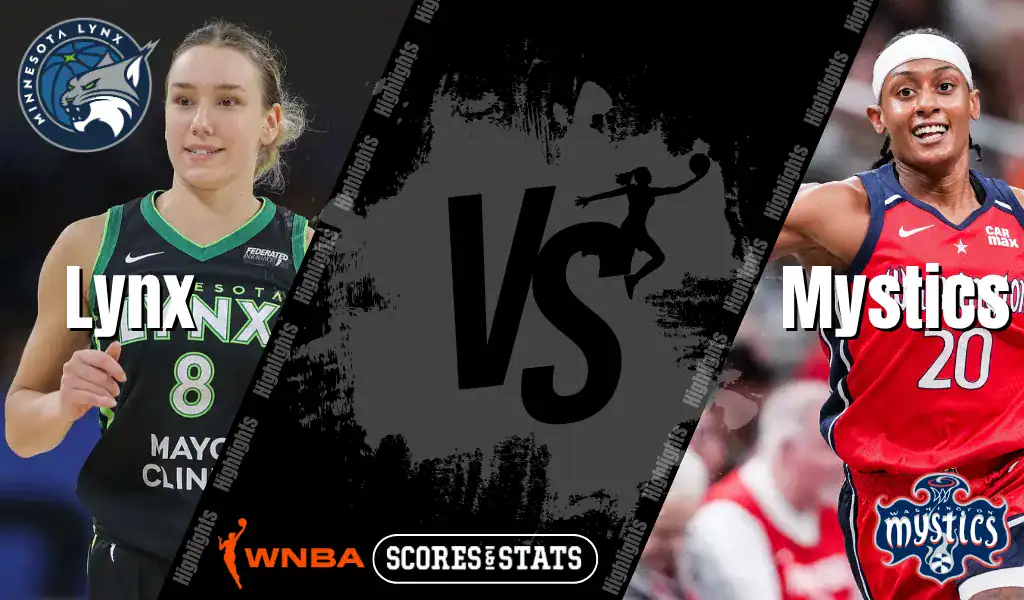 Minnesota Lynx player and Washington Mystics player competing in WNBA game August 8th, 2025